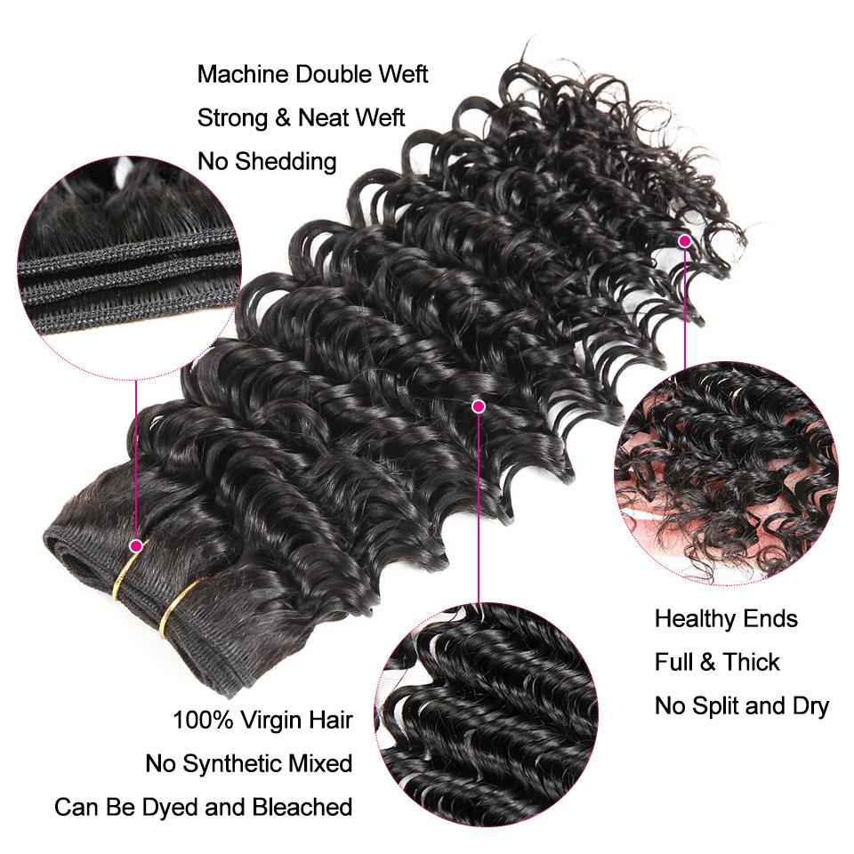 Deep Wave 3 Bundles-6