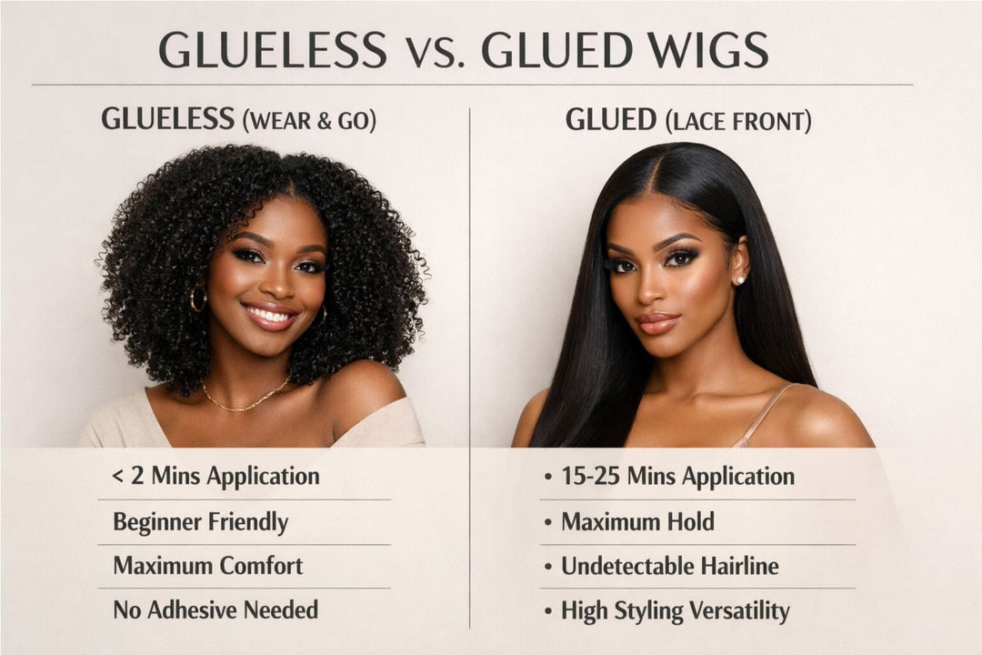 Glueless Wigs vs. Glued Wigs: A Comprehensive Comparison Guide for 2025