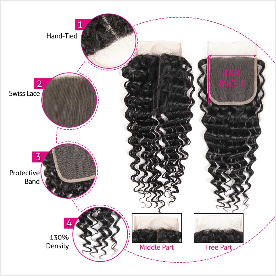 Brazilian Deep Wave Human Hair Wigs-3