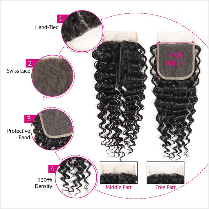 Brazilian Deep Wave Human Hair Wigs-3