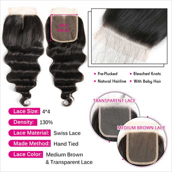 Ali Grace Brazilian Loose Wave Hair 4x4 Lace Closure Free Part Prepluked with Baby Hair Remy Human Hair Lace Closure 4*4 Lace Closure AliGrace