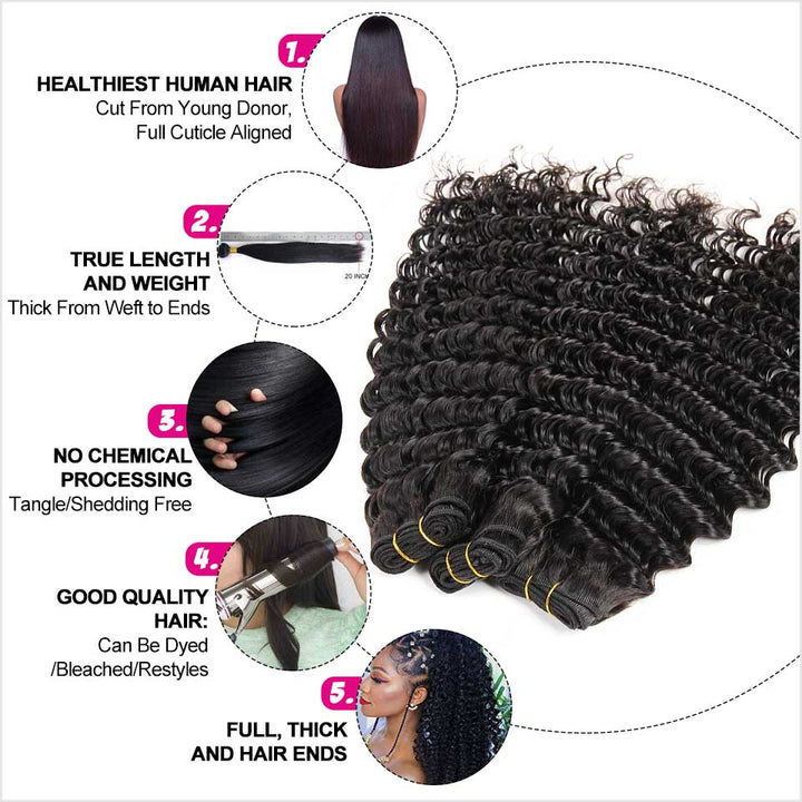 Ali Grace Deep Wave Human Hair Bundles 3 Pcs With 4x4 Lace Closure 